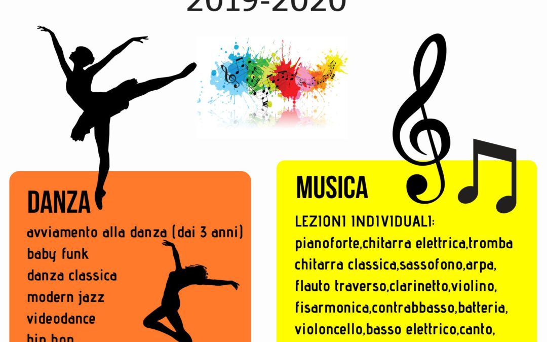 Anno scolastico 2019/2020